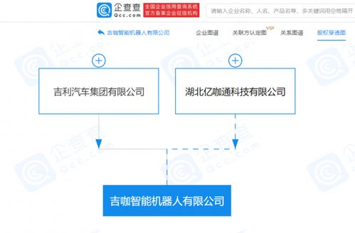 吉利汽車進軍智能機器人領域，注冊資本4億元布局信息系統集成服務