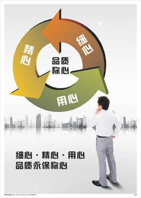 中山ISO22716:2007認(rèn)證咨詢輔導(dǎo)服務(wù)(珠海iso22716認(rèn)證珠海iso13485認(rèn)證中ISO13485認(rèn)證)--深圳市英達(dá)思企業(yè)管理咨詢珠海分公司